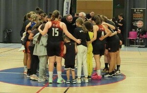 Résultats et commentaires du 11-12 Octobre 2025