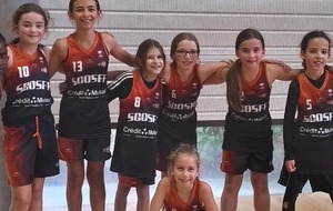 Résultats et commentaires des 6 &amp; 7 décembre 2025