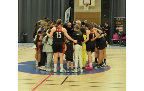 Résultats et commentaires du 11-12 Octobre 2025